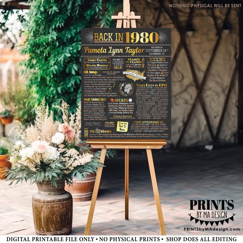 May include: Black and gold printable poster with the text "Back in 1980" and a list of events that happened in 1980. The poster is on an easel.