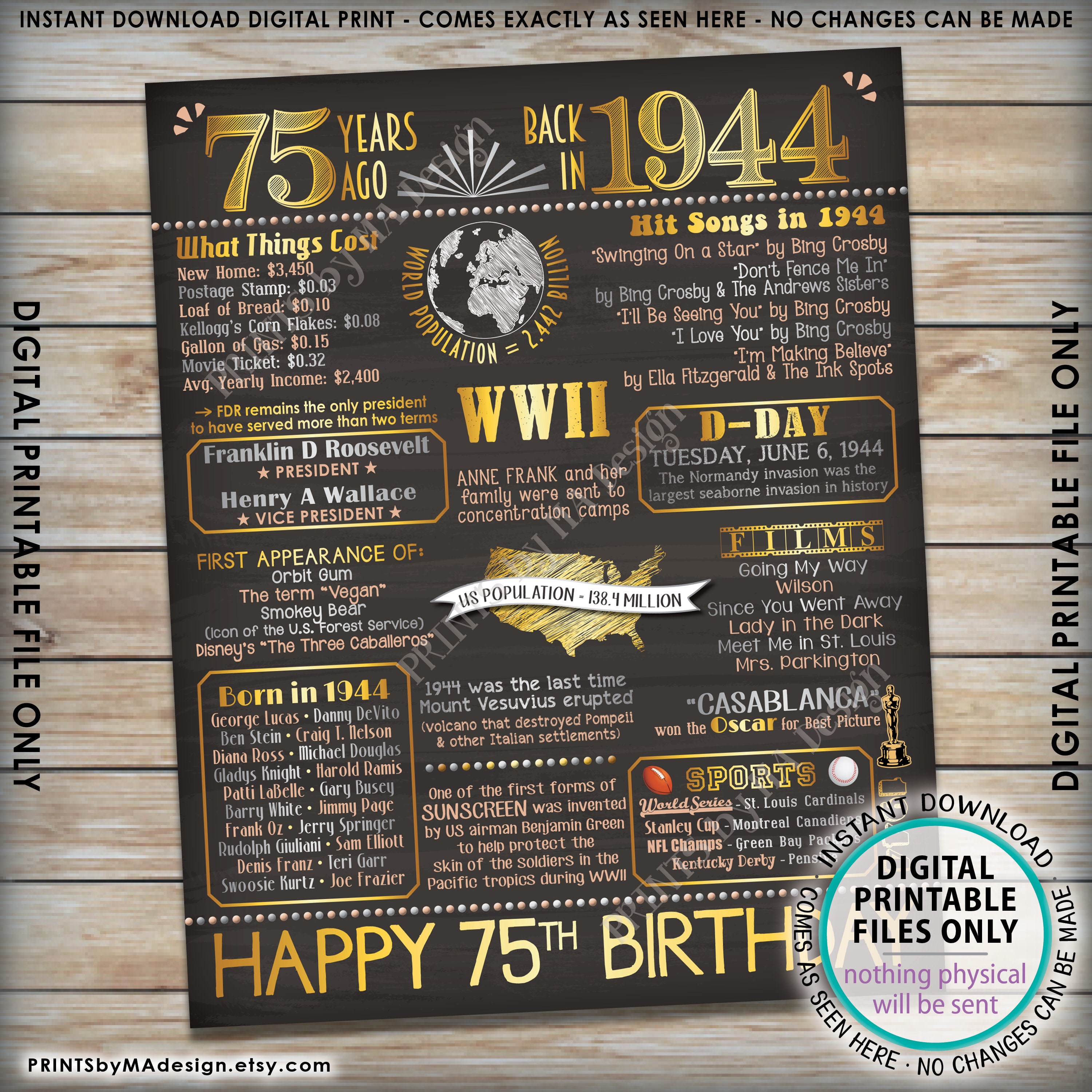 Back in 1944 Poster Board, 75th Birthday Born in 1944 Sign, Flashback