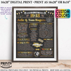 Back in the Year 1948 Anniversary Sign, 1948 Anniversary Party Decoration, Gift, Custom PRINTABLE 16x20” Flashback to 1948 Poster Board