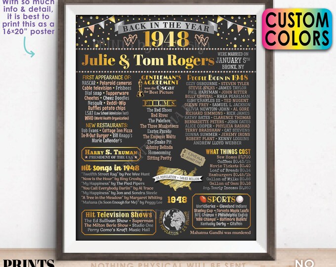 Back in the Year 1948 Anniversary Sign, 1948 Anniversary Party Decoration, Gift, Custom PRINTABLE 16x20” Flashback to 1948 Poster Board