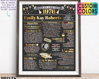 Back in the Year 1976 Birthday Sign, Flashback to 1976 Poster Board, 1976 Birthday Gift, Custom PRINTABLE 16x20” B-day Decoration