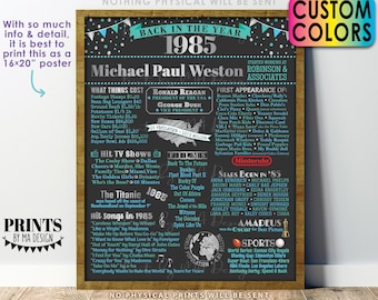 Back in the Year 1985 Retirement Party Sign, Flashback to 1985 Poster Board, Custom PRINTABLE 16x20” Retirement Party Decoration