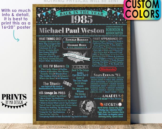 Back in the Year 1985 Retirement Party Sign, Flashback to 1985 Poster Board, Custom PRINTABLE 16x20” Retirement Party Decoration