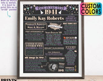 Back in the Year 1941 Birthday Sign, Flashback to 1941 Poster Board, 1941 Birthday Gift, Custom PRINTABLE 16x20” B-day Decoration