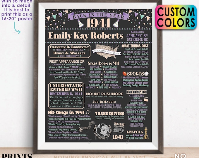 Back in the Year 1941 Birthday Sign, Flashback to 1941 Poster Board, 1941 Birthday Gift, Custom PRINTABLE 16x20” B-day Decoration