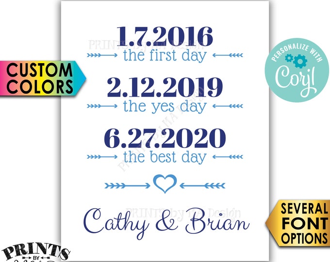 Important Dates, First Day Best Day Yes Day, Custom Colors, PRINTABLE 8x10/16x20” Wedding Sign <Edit Yourself with Corjl>