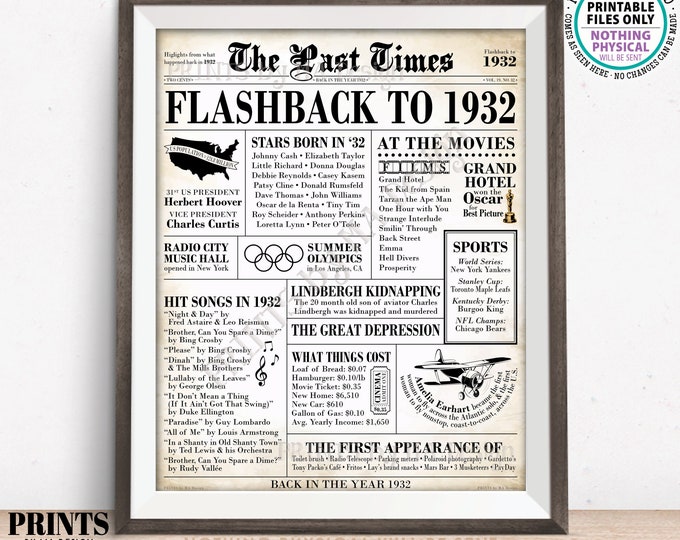 Flashback to 1932 Newspaper, Back in the Year '32 USA History from 1932 Party Decoration or Gift, PRINTABLE 16x20” Sign, Old Newsprint <ID>