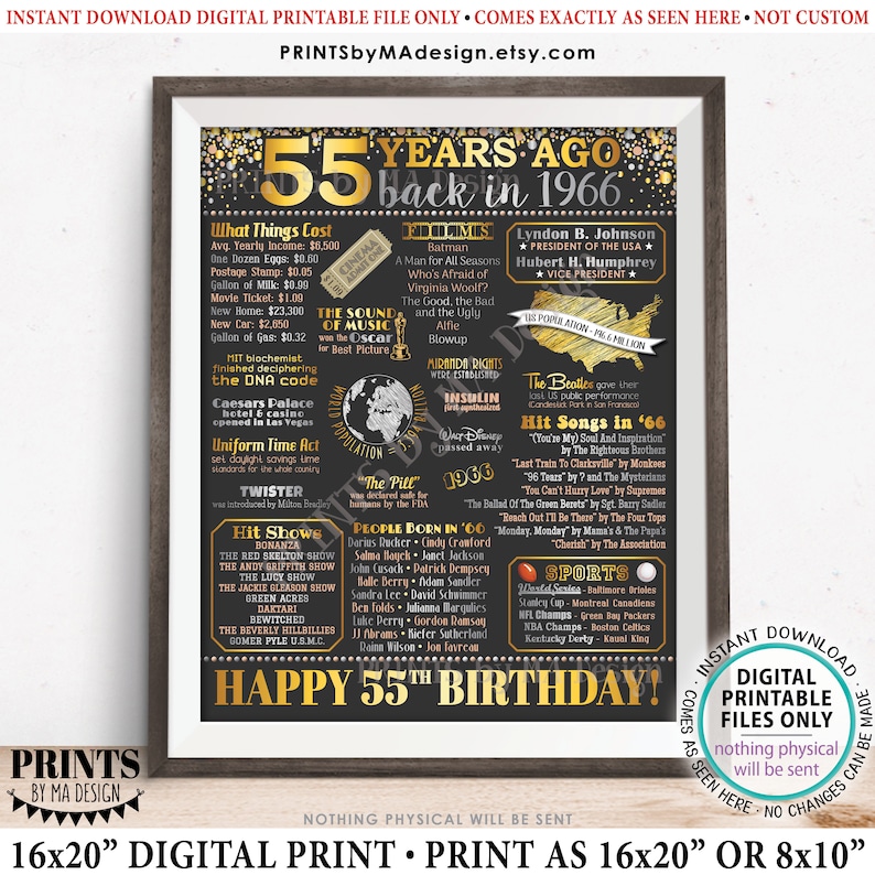 Back in the Year 1966 Flashback 55 Years Ago B-day Gift 55th Birthday Poster Board PRINTABLE 16x20\u201d Born in 1966 Sign
