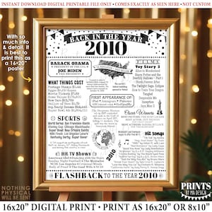 Back in the Year 2010 Poster Board, Remember 2010 Sign, Flashback to 2010 USA History from 2010 , PRINTABLE 16x20” Sign, Black & White <ID>