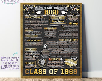 Class of 1969 Reunion Decoration, Back in the Year 1969 Poster Board, Flashback to 1969 High School Reunion, PRINTABLE 16x20” Sign <ID>