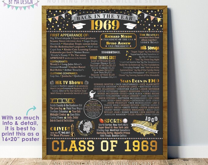 Class of 1969 Reunion Decoration, Back in the Year 1969 Poster Board, Flashback to 1969 High School Reunion, PRINTABLE 16x20” Sign <ID>