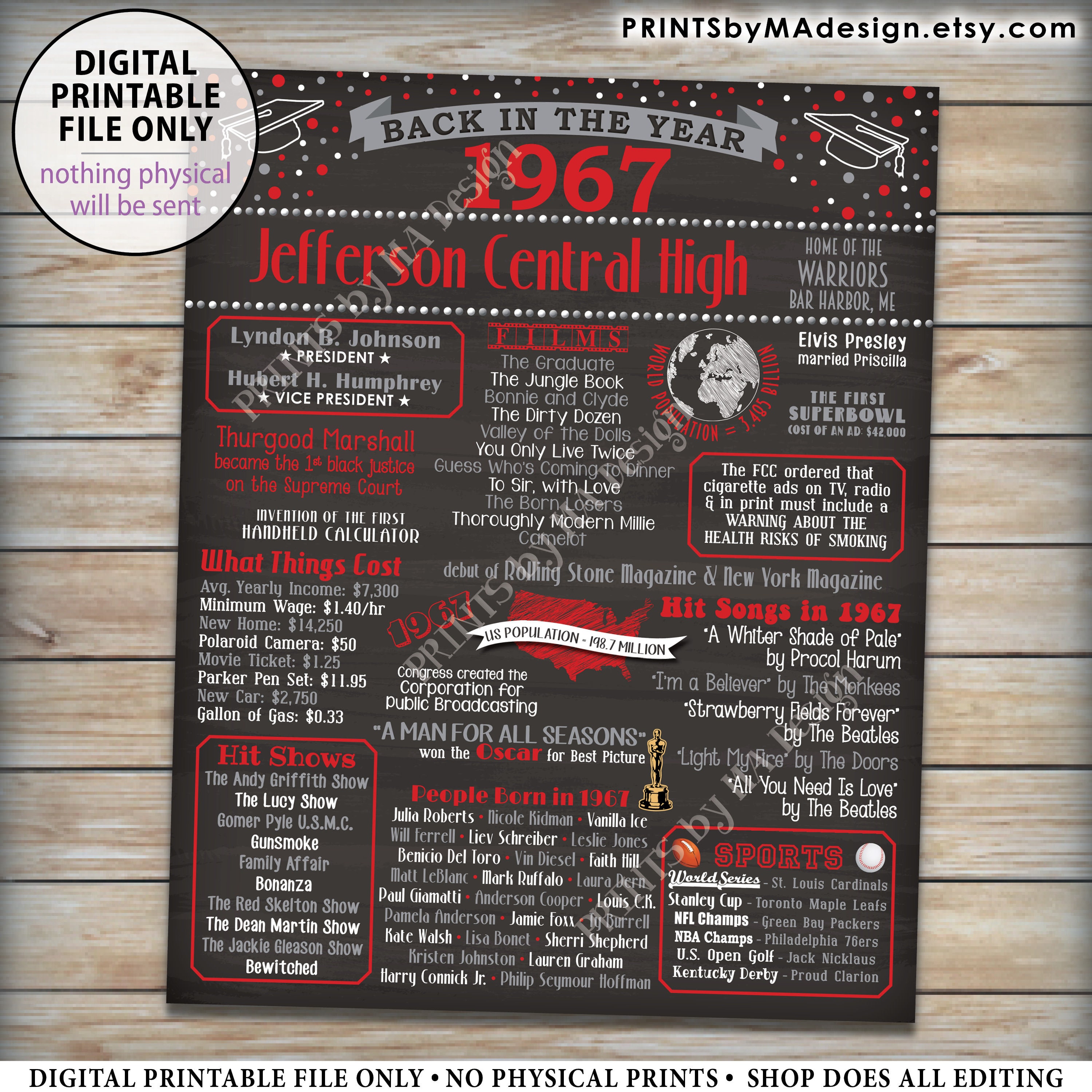 Back in 1967 Poster Board Class of 1967 Flashback to 1967 | Etsy