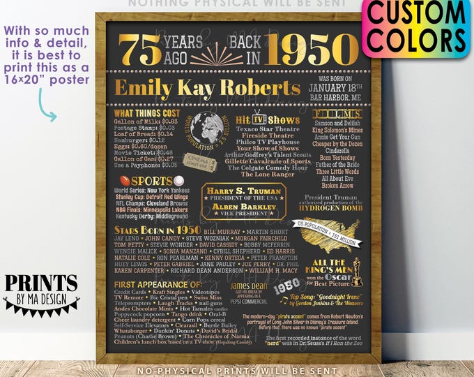 75th Birthday Poster Board, Back in the Year 1950 Birthday Sign, Flashback 75 Years Ago B-day Gift, Custom PRINTABLE 16x20” Born in ‘50 Sign