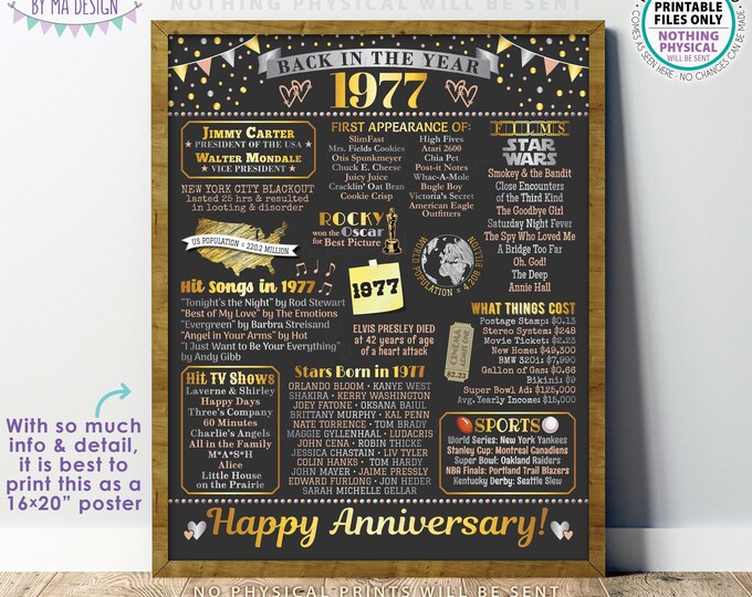 Back in the Year 1977 Anniversary Sign, Flashback to 1977 Anniversary Decor, Anniversary Gift, PRINTABLE 16x20” Poster Board <ID>