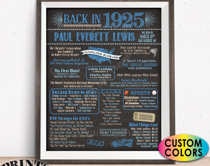 Back in 1925 Birthday Poster Board, Flashback to 1925 Birthday Party Decoration, Custom PRINTABLE 16x20” 1925 Sign