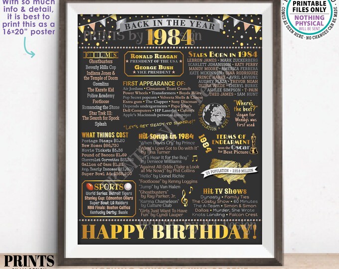 Back in the Year 1984 Birthday Sign, Flashback to 1984 Poster Board, ‘84 B-day Gift, Bday Decoration, PRINTABLE 16x20” Sign <ID>