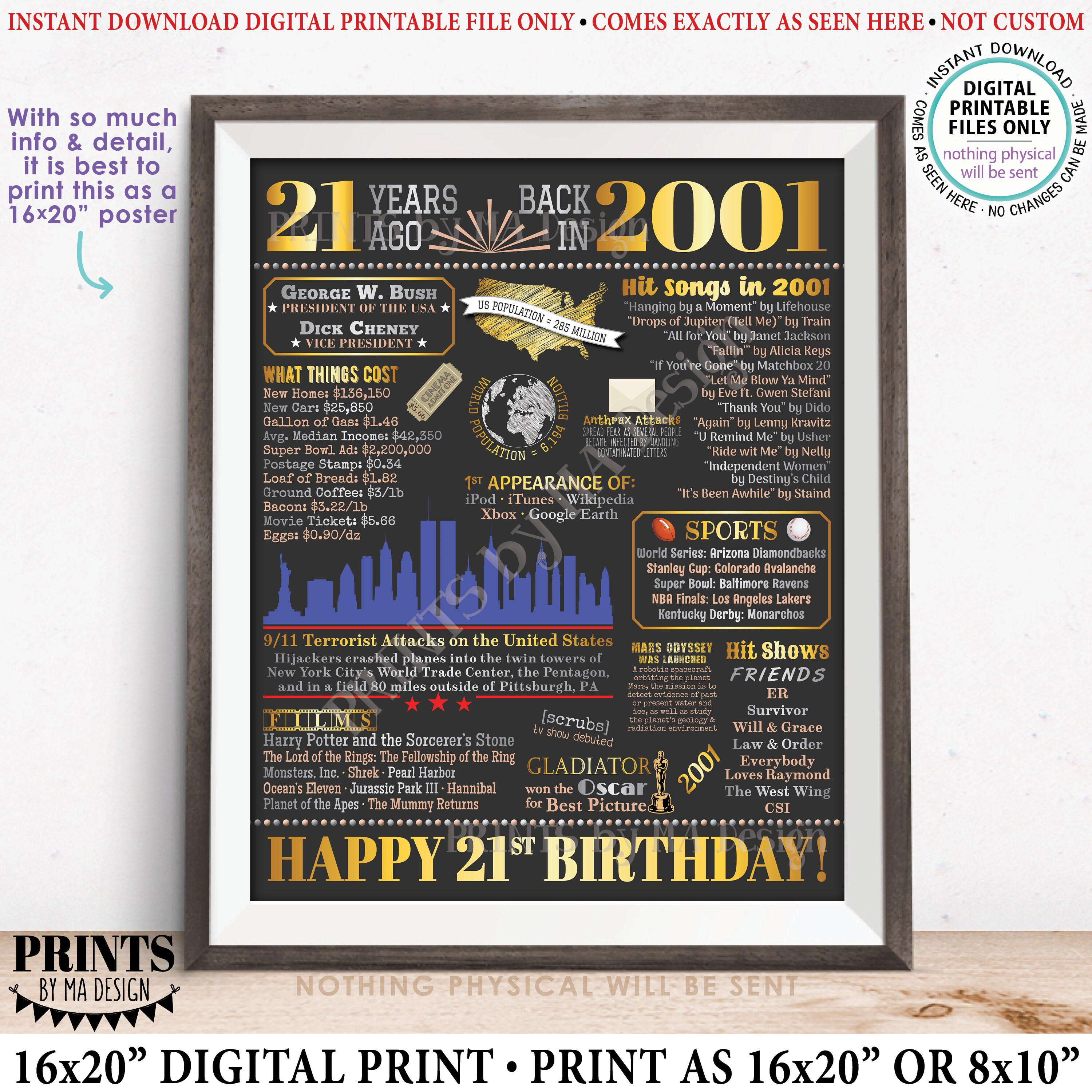 21st Birthday Poster Board, Born in the Year 2001 Flashback 21 Years Ago  B-day Gift, PRINTABLE 16x20” Back in 2001 Sign