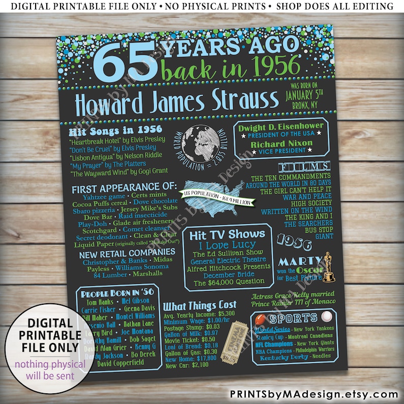 65th Birthday Poster Board Custom PRINTABLE 16x20\u201d Born in 1956 Sign Back in 1956 Flashback 65 Years Ago B-day Gift