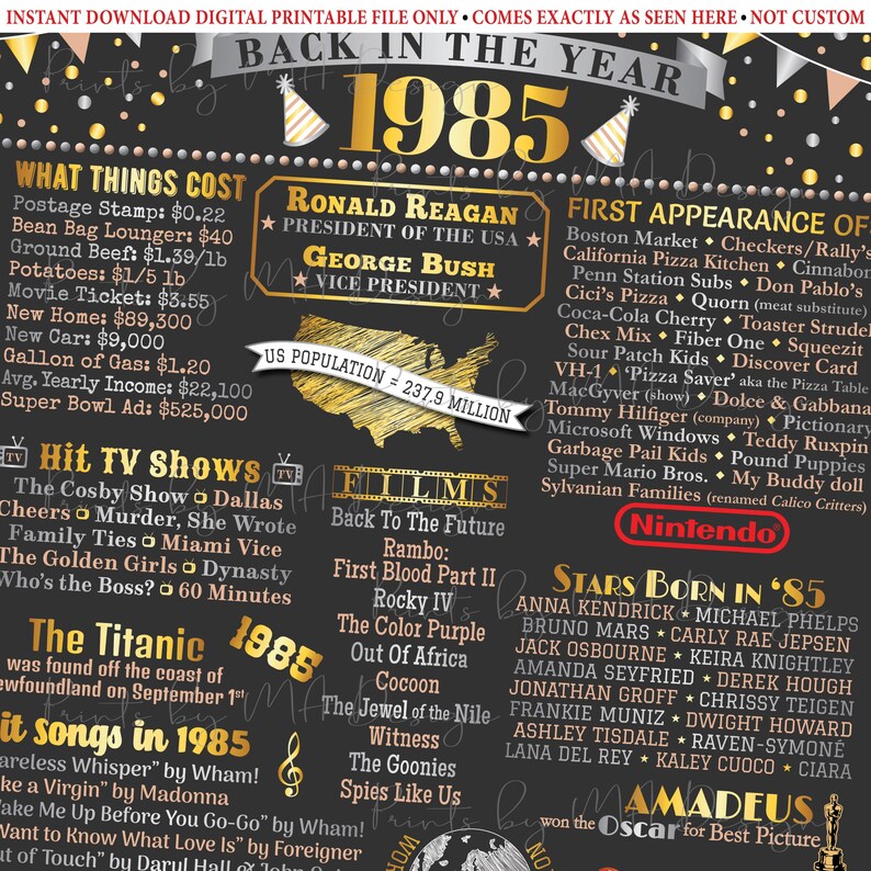Back in the Year 1985 Birthday Sign, Flashback to 1985 Poster Board ...