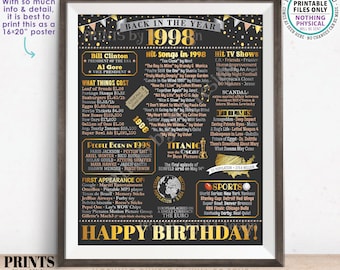 Back in the Year 1998 Birthday Sign, Flashback to 1998 Poster Board, ‘98 B-day Gift, Bday Decoration, PRINTABLE 16x20” Sign <ID>