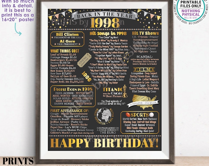 Back in the Year 1998 Birthday Sign, Flashback to 1998 Poster Board, ‘98 B-day Gift, Bday Decoration, PRINTABLE 16x20” Sign <ID>