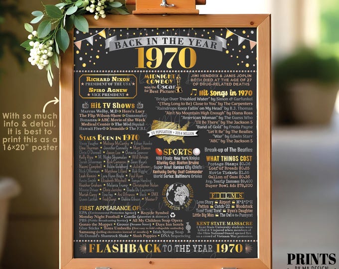 Flashback to 1970, Back in the Year 1970 Poster, USA History, Remember 1970, Birthday Anniversary Reunion, PRINTABLE 16x20” 1970 Sign <ID>