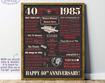 40th Anniversary Poster Board, Married in 1985 Decor, PRINTABLE 16x20” Sign, Back in 1985 Flashback 40 Years Ago, Ruby Red Anniversary <ID>