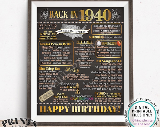 Back in 1940 Birthday Poster Board, Flashback to 1940 Birthday Decoration, ‘40 B-day Gift, PRINTABLE 16x20” Sign, Birthday Decor <ID>