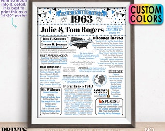 Back in the Year 1963 Anniversary Sign, Gift, Flashback to 1963 Poster Board, Custom PRINTABLE 16x20” 1963 Anniversary Party Decoration