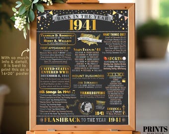 Back in the Year 1941 Poster Board, Remember 1941 Sign, Flashback to 1941 USA History from 1941, PRINTABLE 16x20” Sign <ID>