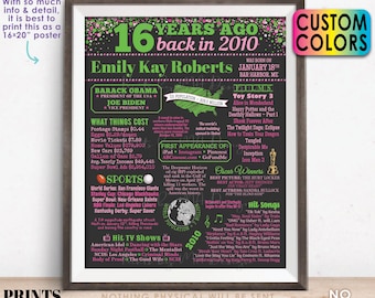 16th Birthday Poster Board, Born in 2010 Flashback 16 Years Ago B-day Gift, Sweet 16 Celebration, Custom PRINTABLE 16x20” Back in 2010 Sign