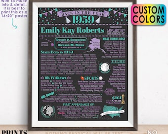 Back in the Year 1959 Birthday Sign, Flashback to 1959 Poster Board, 1959 Birthday Gift, Custom PRINTABLE 16x20” B-day Decoration
