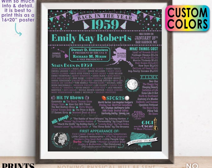 Back in the Year 1959 Birthday Sign, Flashback to 1959 Poster Board, 1959 Birthday Gift, Custom PRINTABLE 16x20” B-day Decoration