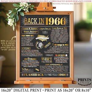 Skylt "Tillbaka 1966", affisch "Kom ihåg år 1966", tillbakablick till 1966 års USA-historia från 1966, utskrivbar 16x20"-skylt <ID>
