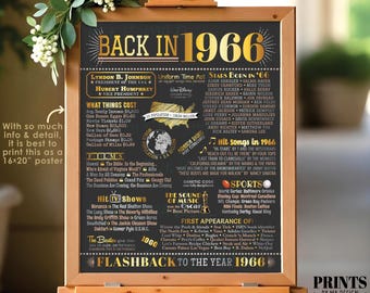 Back in 1966 Sign, Remember the Year 1966 Poster Board, Flashback to 1966 USA History from 1966, PRINTABLE 16x20” Sign <ID>