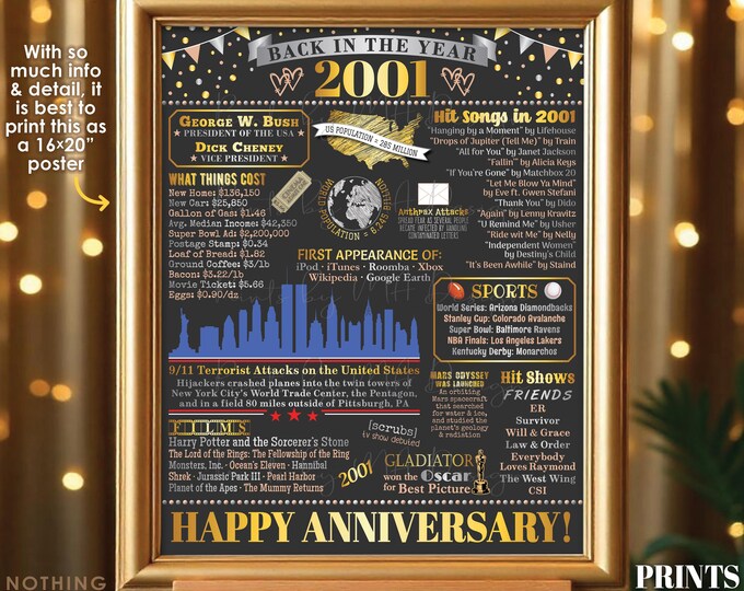Back in 2001 Anniversary Poster Board, Flashback to 2001 Anniversary Decor, PRINTABLE 16x20” Sign, 2001 Anniversary Gift <ID>