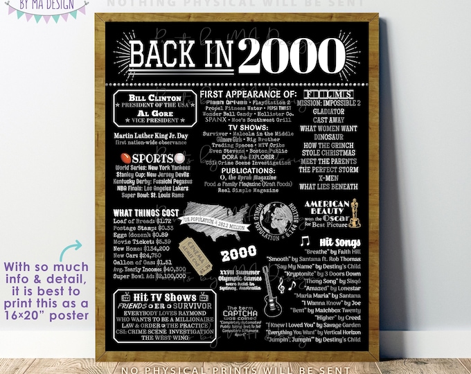 Back in the Year 2000 Poster Board, Flashback to 2000 USA History from 2000, Remember 2000, PRINTABLE 16x20” Black and Silver Sign <ID>