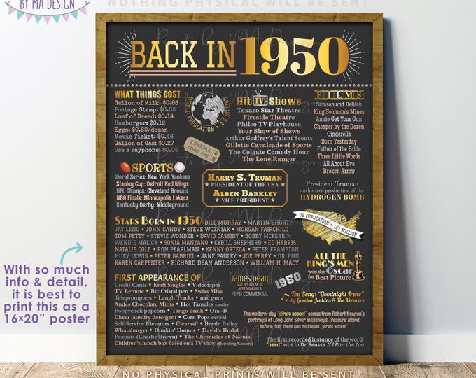 Back in 1950 Poster Board, Flashback to 1950, Remember the Year 1950, USA History from 1950, PRINTABLE 16x20” Sign <ID>