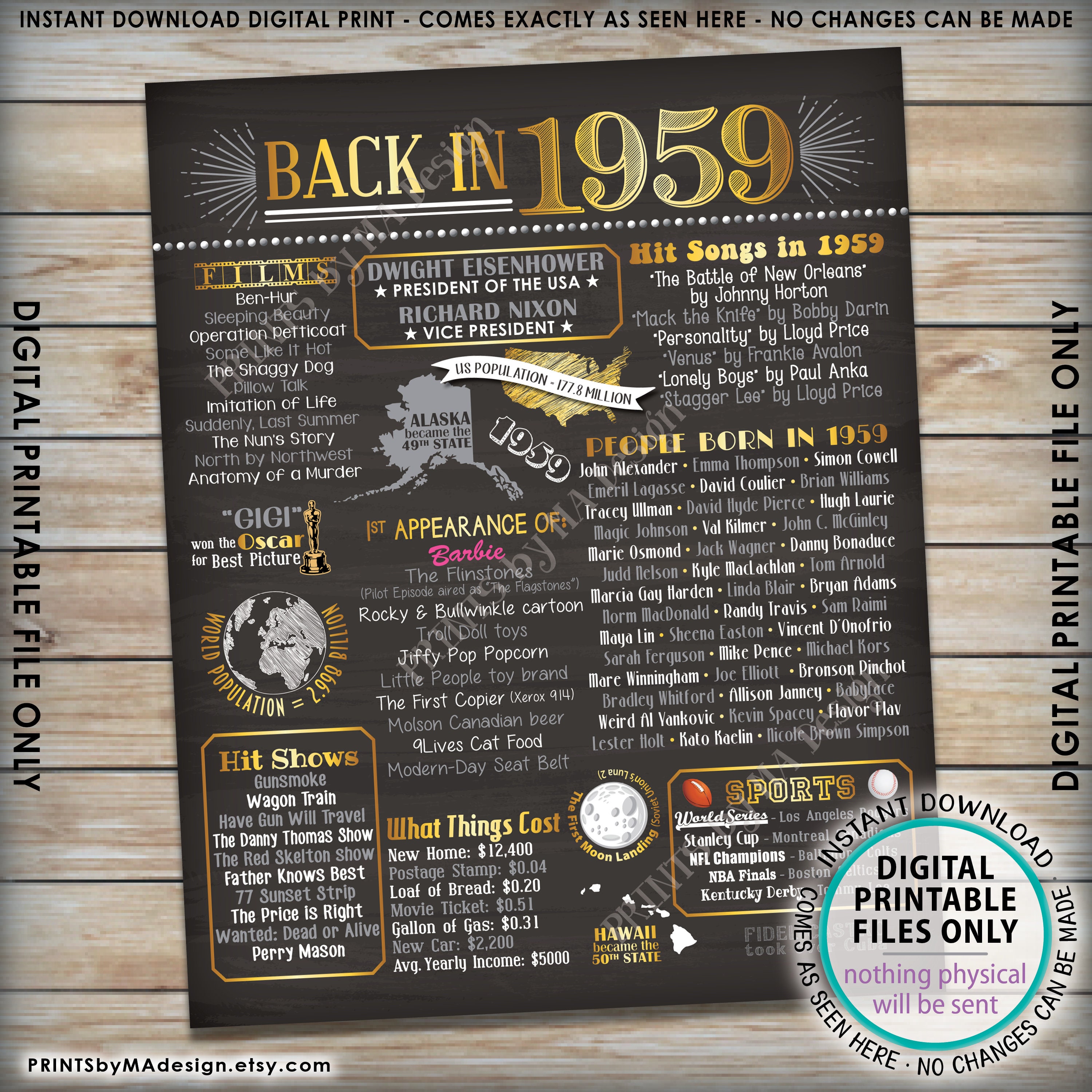 Back In 1959 Poster Board Remember 1959 Flashback Birthday Anniversary 