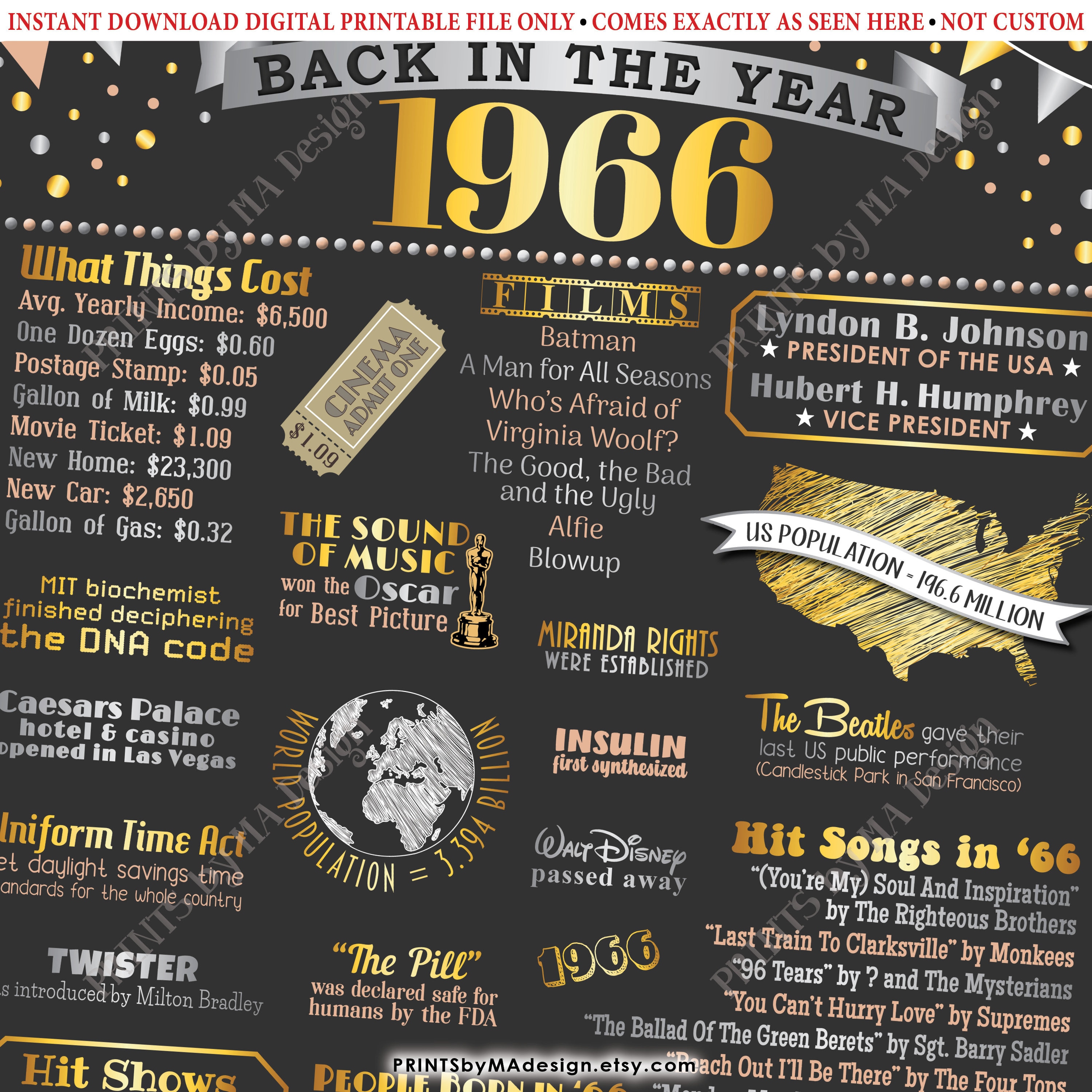 Back in the Year 1966 Poster Board, Remember 1966 Sign, Flashback to