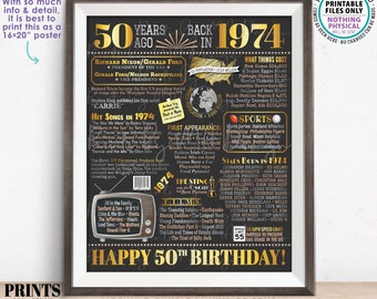 50th Birthday Poster Board, Back in the Year 1974 Flashback 50 Years Ago B-day Gift, PRINTABLE 16x20” Born in 1974 Sign <ID>