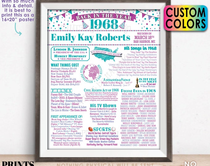 Back in 1968 Birthday Poster Board, Flashback to 1968 Birthday Decoration, B-day Gift, Custom Colors, PRINTABLE 16x20” 1968 Sign