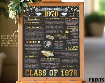 Class of 1976 Reunion Decoration, Back in the Year 1976 Poster Board, Flashback to 1976 High School Reunion, PRINTABLE 16x20” Sign <ID>