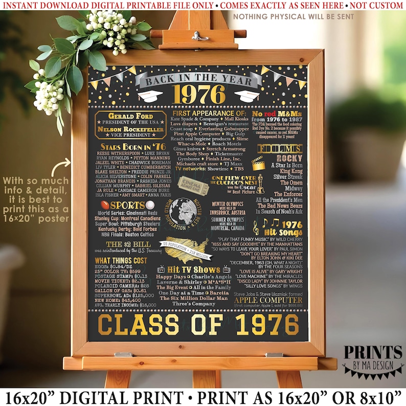 Class of 1976 Reunion Decoration, Back in the Year 1976 Poster Board ...