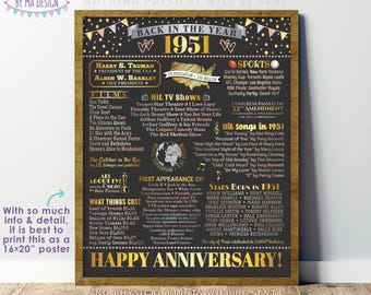 Back in the Year 1951 Anniversary Sign, Flashback to 1951 Anniversary Decor, Anniversary Gift, PRINTABLE 16x20” Poster Board <ID>
