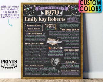 Back in 1970 Birthday Sign, Flashback to 1970 Poster Board, 1970 Birthday Gift, Custom PRINTABLE 16x20” B-day Decoration