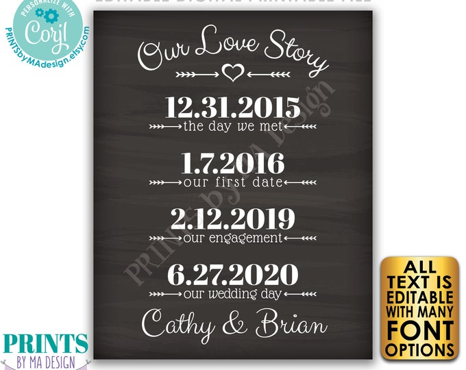 Our Love Story Sign, Important Dates, Wedding Anniversary Gift, PRINTABLE 8x10/16x20” Chalkboard Style Sign <Edit Yourself with Corjl>