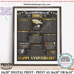 May include: A black and gold printable poster celebrating the year 1992. The poster features a list of events, hit songs, and notable people born in 1992. It also includes a list of popular TV shows and movies from that year. The poster is perfect for a 30th anniversary celebration.