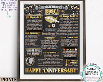 Back in the Year 1992 Anniversary Sign, Flashback to 1992 Anniversary Decor, Anniversary Gift, PRINTABLE 16x20” Poster Board <ID>