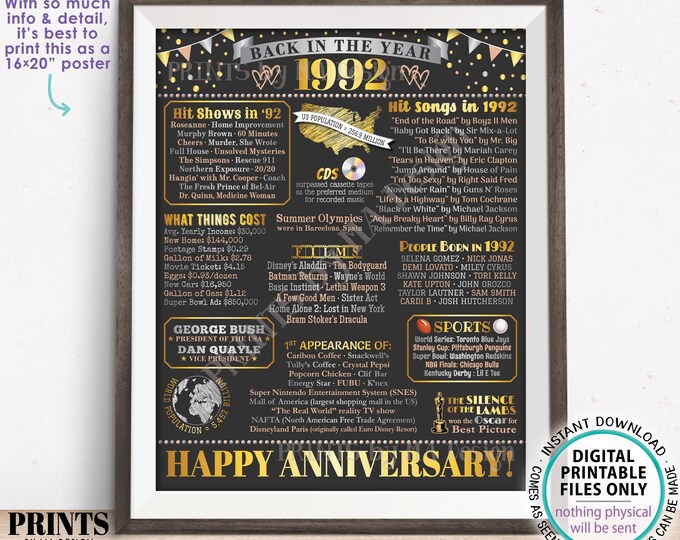 Back in the Year 1992 Anniversary Sign, Flashback to 1992 Anniversary Decor, Anniversary Gift, PRINTABLE 16x20” Poster Board <ID>